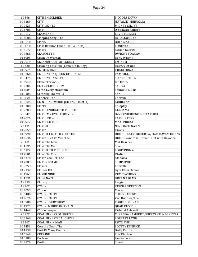 Duet karaoke song list